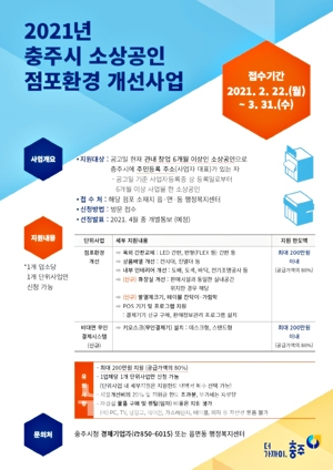 2021년 소상공인 점포환경개선사업