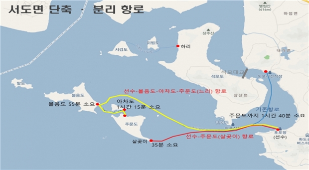 서도면 단축·분리 항로
