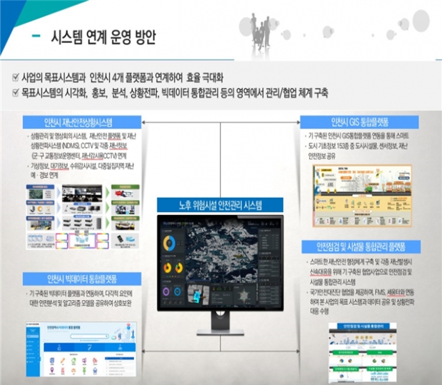 관련 이미지