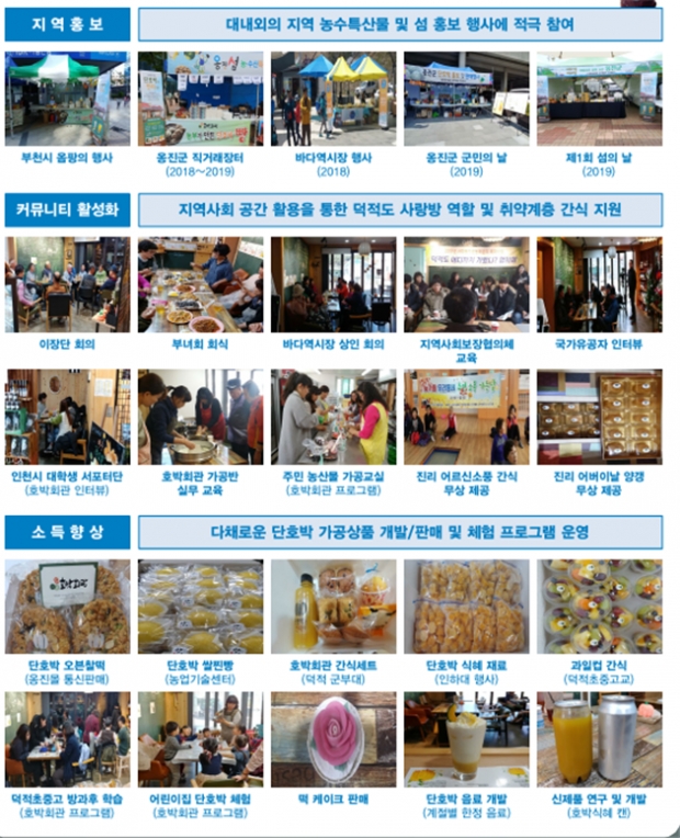 덕적 호박회관 추진실적