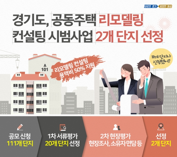 공동주택 리모델링 컨설팅 시범사업