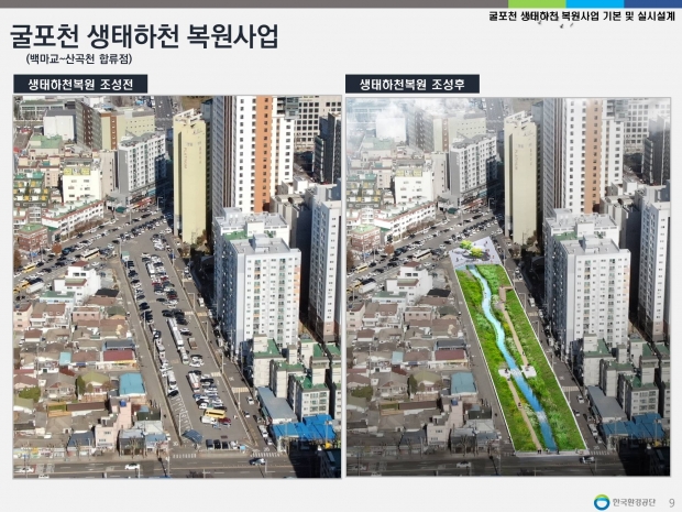 백마교에서 산곡천합류점까지 전과 복원후