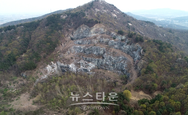 고용산