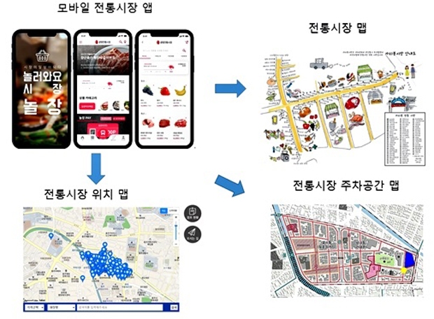 전통시장 사용자 맞춤형 앱