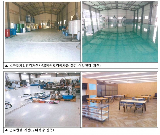 소규모 환경개선사업