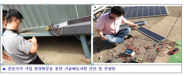 전문가의 기업현장방문을 통한 기술 애로사항  진단 및 컨설팅