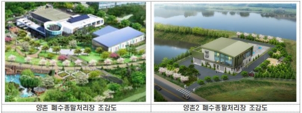 양촌 폐수종말처리장 조감도