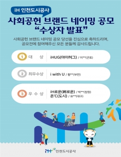 iH공사 사회공헌 브랜드 네이밍 공모 수상자 발표 포스터