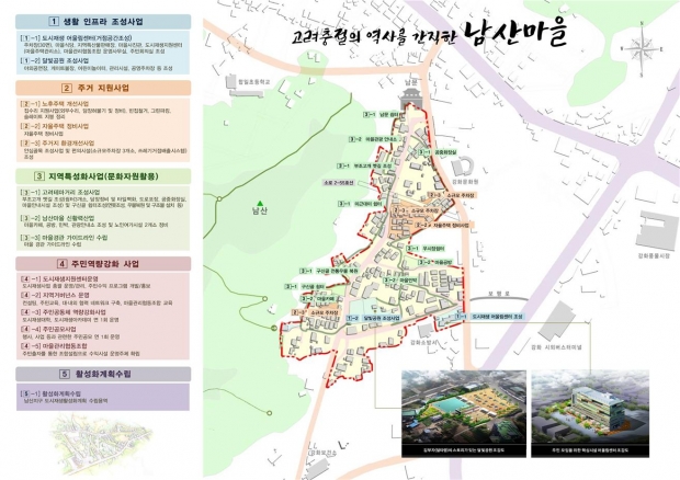 도시재생 남산마을 마스터플랜