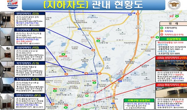 지하차도 대응방안 및 현황도
