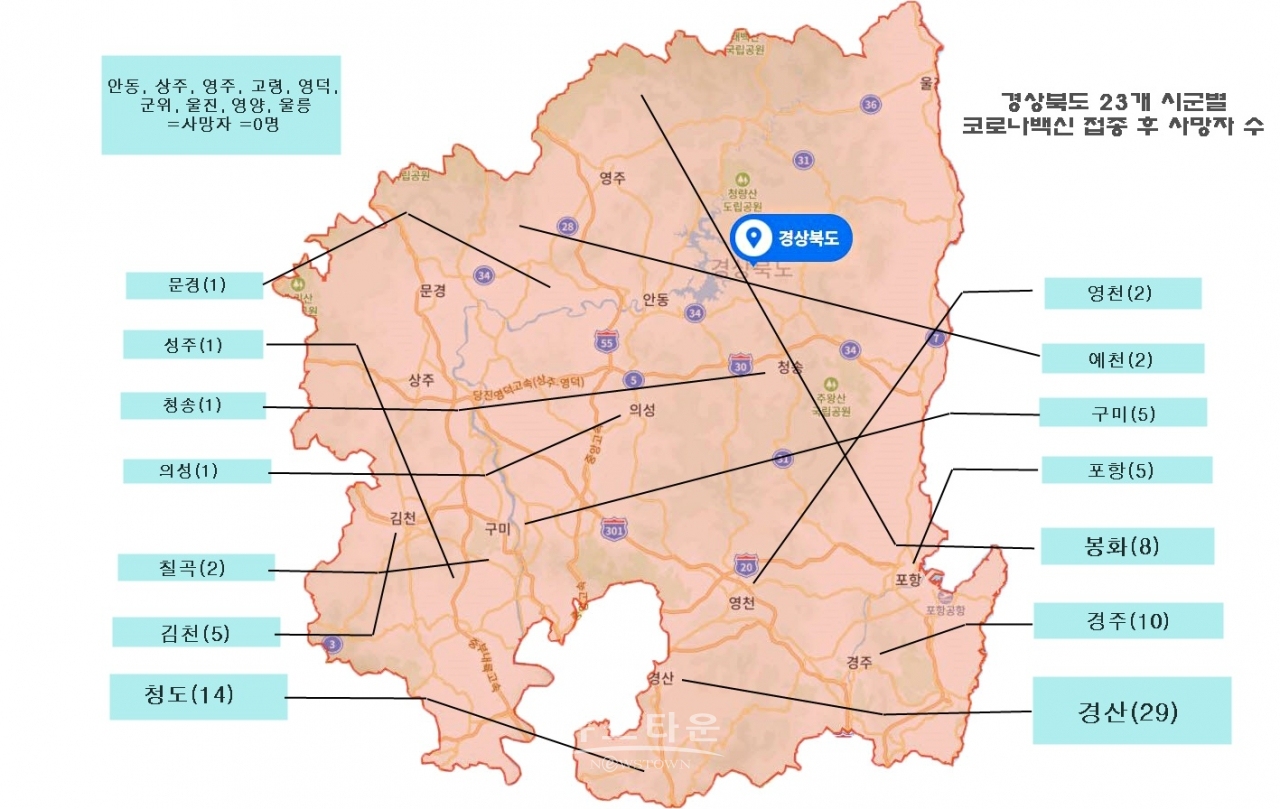경상북도 23개 시·군별 코로나19 백신 접종 후 사망자 통계...그래픽 장지수 기자