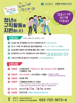‘구직청년을 위한 드림체크카드’모집 안내문