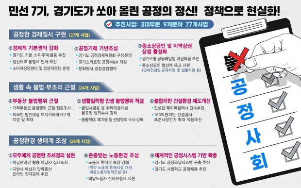 공정 기획 그래픽
