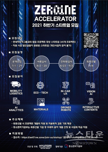 현대차그룹이 2021년 하반기 제로원 엑셀러레이터 스타트업을 모집한다(사진 : 현대차그룹)