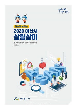 2020회계연도 주민이 알기 쉬운 결산서