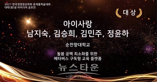 순천향대학교 경영학과 마케팅조사연구회 M-cast 소속 학생들이 2021 한국경영정보학회 춘계통합학술대회에서대학(원)생 아이디어 공모전 대상을 받았다. ‘아이사랑’팀(남지숙 영미학과 18, 김승희, 김민주 경영학과 21, 정윤하 미디어커뮤니케이션학과 20)은 ‘돌봄 공백 최소화를 위한 메타버스 구독형 교육 플랫폼’을 발표해 주목을 받았다.