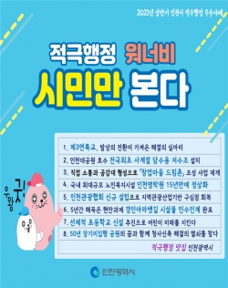 2021년 상반기 적극행정 우수사례 이미지
