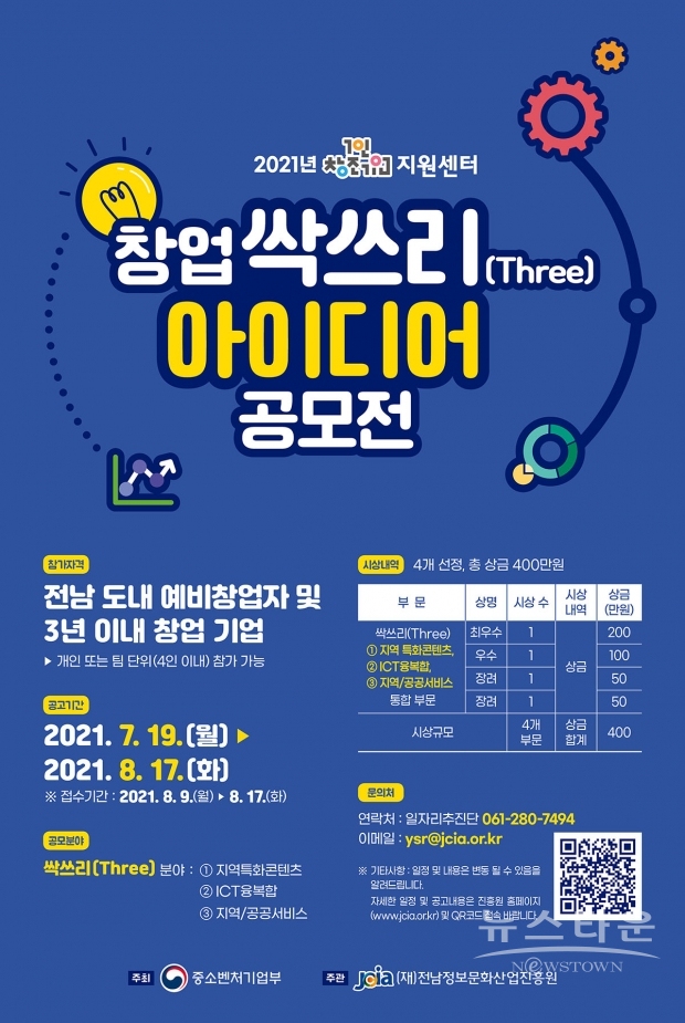 2021년 1인 창조기업 지원센터 창업 싹쓰리(Three) 아이디어 공모전 포스터