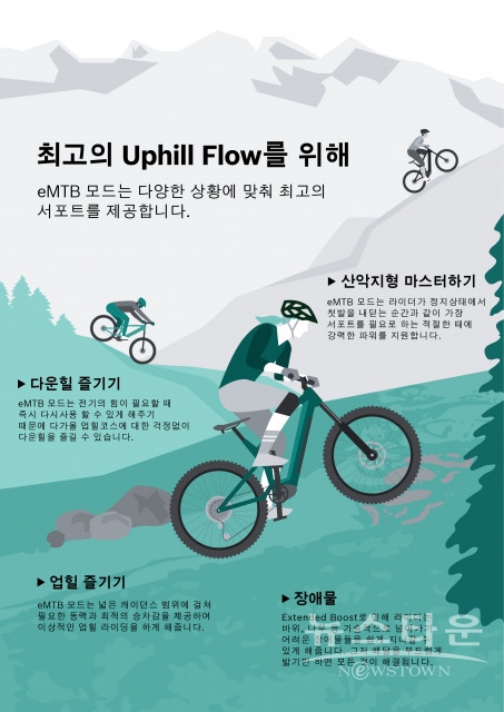 보쉬 전기자전거의 eMTB 모드 소개