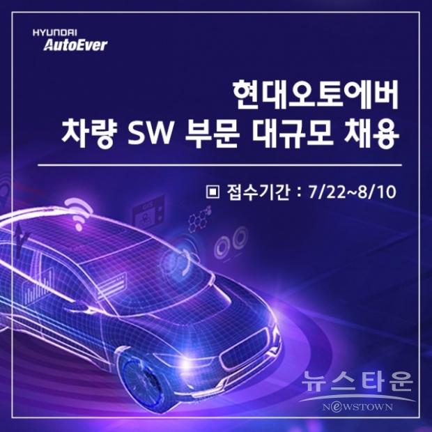 현대오토에버 차량 SW 부문 대규모 채용 공고(사진 : 현대오토에버)