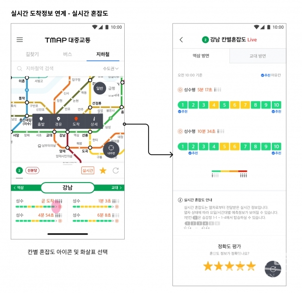 SK텔레콤이 공개한 지하철 칸별 실시간 혼잡도 안내화면
