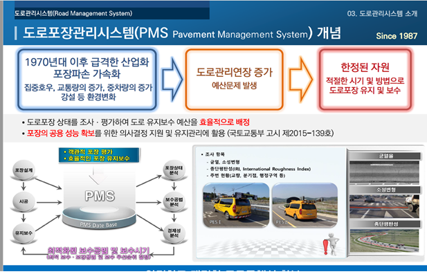 도로포장관리시스템(PMS)