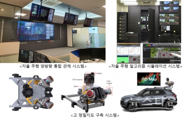 무인자율주행차량 인프라 구축