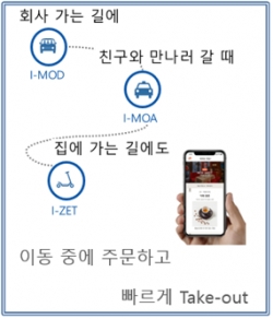 I-Order 서비스 이미지