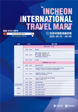 인천국제트래블마트 홍보물