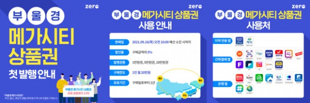 5% 구매 할인율이 적용된 부울경 메가시티 상품권이 16일 오전 10시에 발행된다.