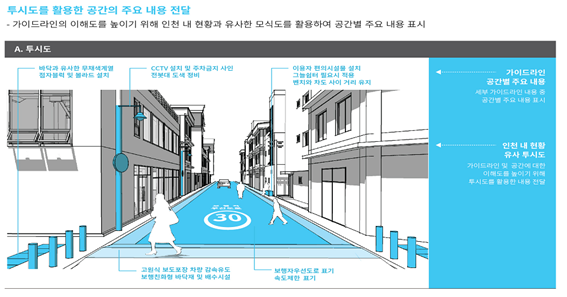 관련 이미지