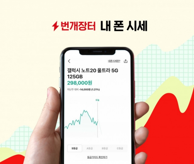 번개장터에서 제공하는 중고폰 시세 서비스 ‘내폰시세’.