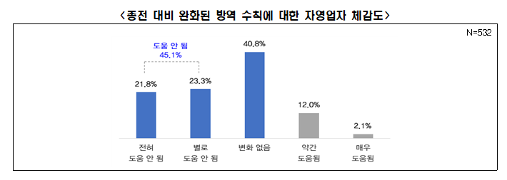 잔경련 자료.