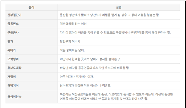 서일준 의원 자료.