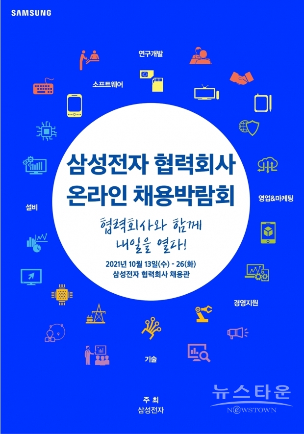 ▲ 13일부터 26일까지 2주간 삼성전자가 협력회사들의 우수 인재 확보를 위해 개최하는 ‘2021 협력회사 온라인 채용박람회’ 포스터