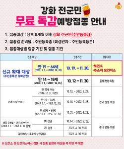 독감예방접종 포스터.