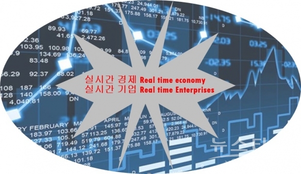 실시간경제(real time economy)는 빅데이터에 의존하지만, 실시간으로 수집되고 분석하며 활용될 수 있어야 한다. 자칫 중국 공산당처럼 그러한 도구를 이용, 독재를 강화가거나, 기존의 권력을 유지시키기 위한 수단으로 인식하는 고위 관료들이 존속된다면, 그 나라는 형편없는 나라로 전락할 수 있음을 경계해야 한다.