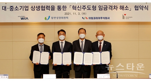 사진 : 현대위아