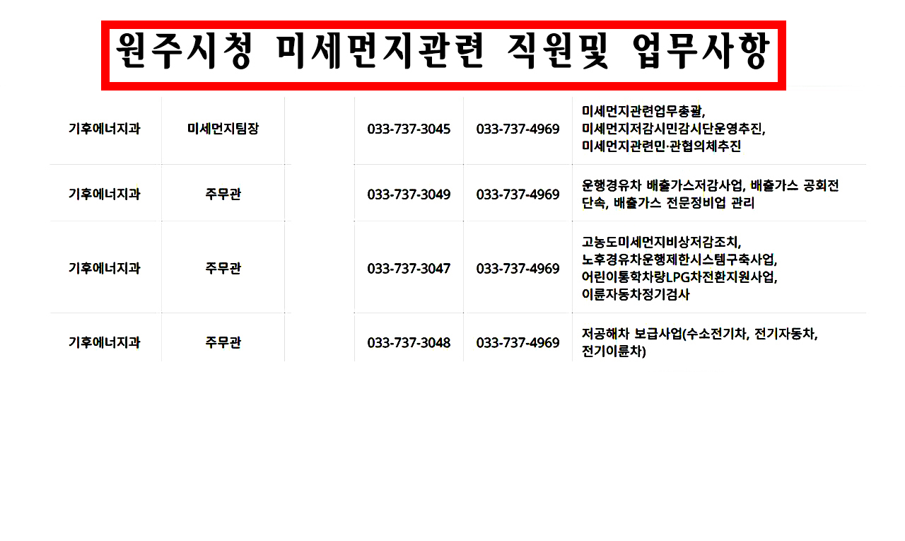 원주시 미세먼지관련 취급업무내용