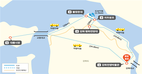디엠지(DMZ) 평화의 길 개방 테마노선 운영 노선도 현황