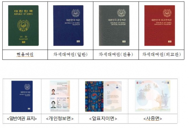 차세대 전자여권 발급 관련 사진