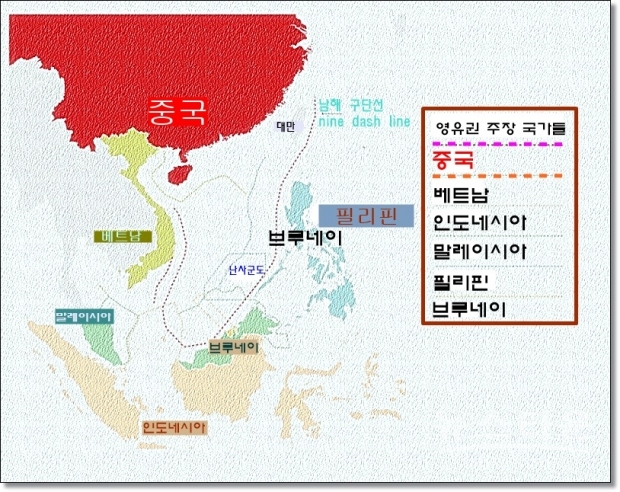 민병대는 또 중국이 공해(international waters)를 지배하는 국제 협약을 무시하도록 허용했을 뿐만 아니라, 남중국해에 대한 중국의 역사적 주장인 남해 구단선(南海九段線, nine-dash line)은 무효라고 기각을 한 지난 2016년 상설중재재판소의 획기적인 판결도 무시해버렸다.