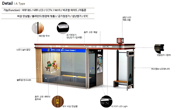 스마트 버스정류장