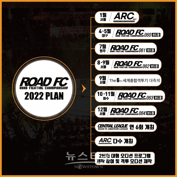 로드FC, 2022년 연간 계획 발표