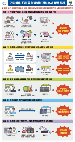 판넬 자료