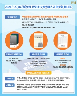 방역패스 의무화 홍보자료(읍면동 배포용)