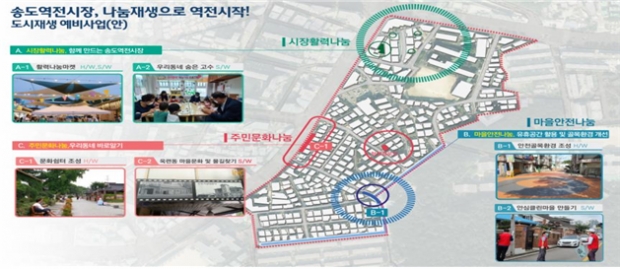 송도역전시장(연수구 옥련동)