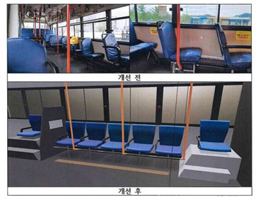 ‘2021 고령친화 아이디어 공모전’에서 금상을 수상한 박기원 씨의 ‘인천시 교통이동수단 좌석 배치도 변경방안’ 그림.