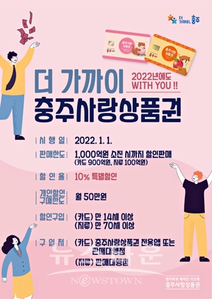 충주사랑상품권