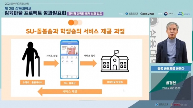 최경천 인성교육원장이 삼육마을 프로젝트 사업 성과를 발표하고 있다.